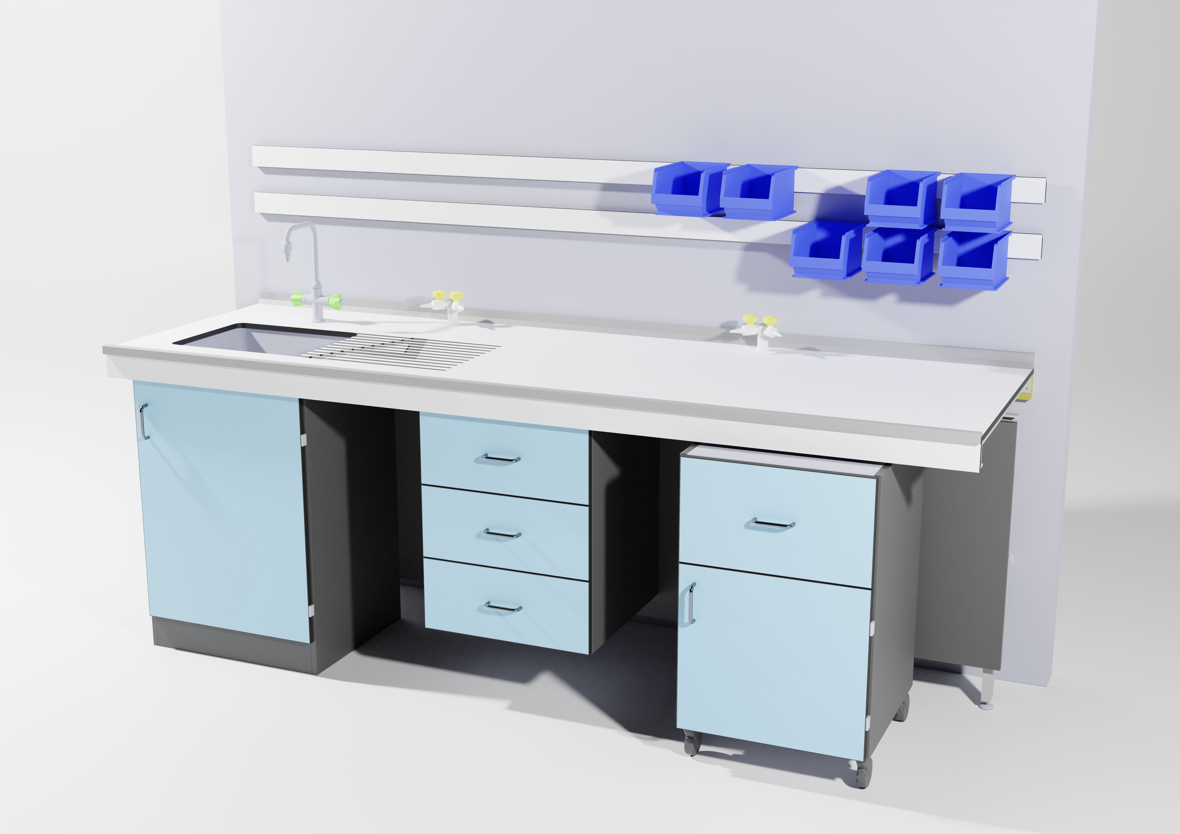 Lab---Perimeter